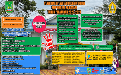 INFO PENERIMAAN PESERTA DIDIK BARU (PPDB)